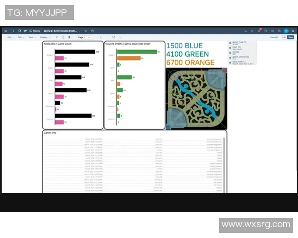 电竞比分热议DOTA2TES赛场意识变革引发的战术创新与团队协作新思潮实时新闻